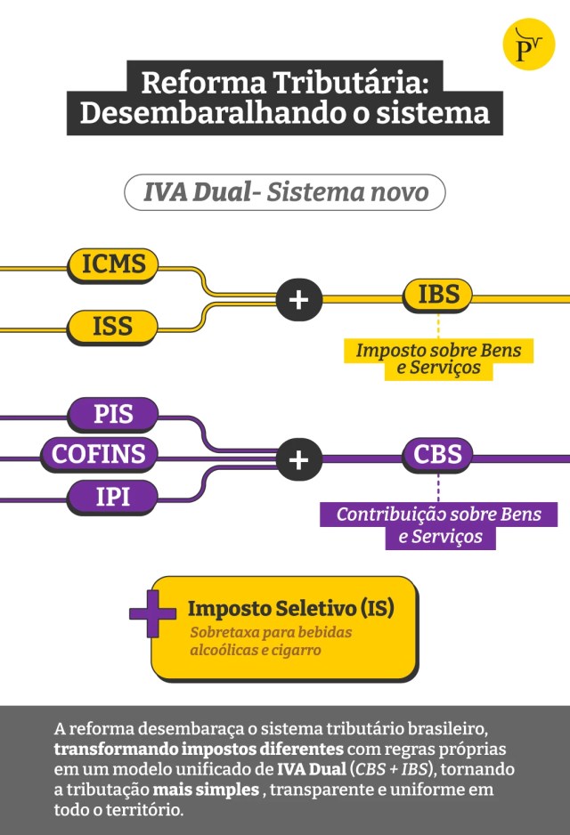 1772017218 885 Refrigerante pode pagar menos imposto que agua mineral 1772017218 885 Refrigerante pode pagar menos imposto que agua mineral