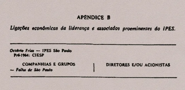 Documento em que o dono da Folha é identificado como “Sócio do IPES”.