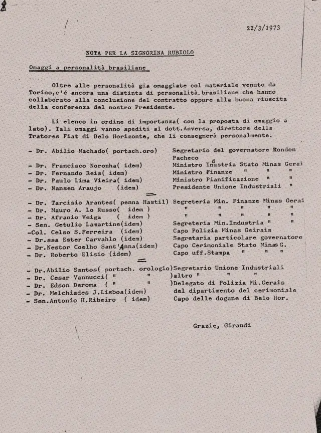 Lista de militares e civis agraciados com “brindes” pela empresa montadora de carros Fiat