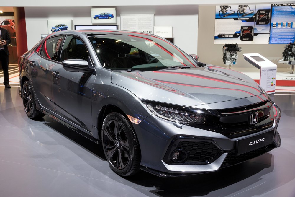 Revisoes do Honda Civic Revisões do Honda Civic