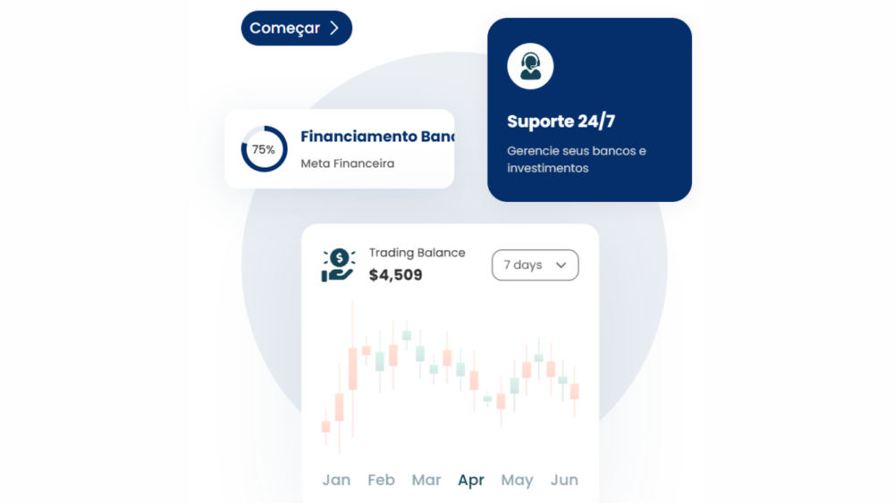 image Análise de VentraTrade.com
