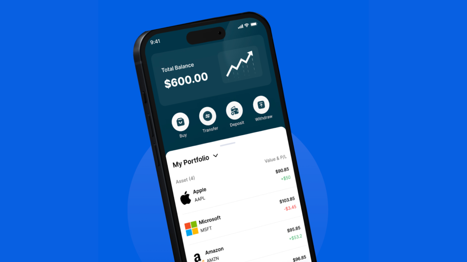 Análise de VentraTrade.com: Recursos da Plataforma e Experiência de Trading