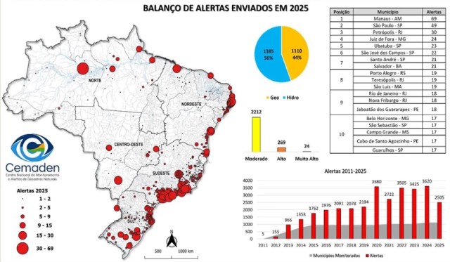 Juiz de Fora enfrenta 2 dos 5 dias mais chuvosos Juiz de Fora enfrenta 2 dos 5 dias mais chuvosos já registrados